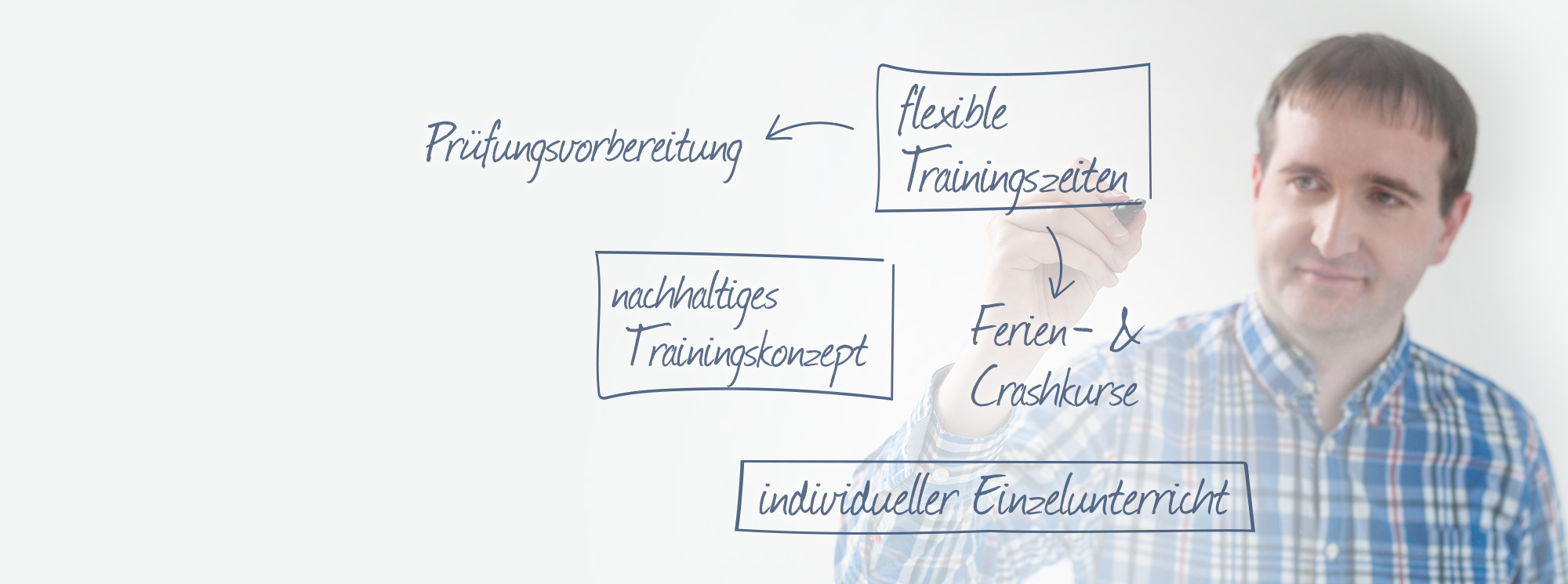 Qualifizierte Planung für Behörden in Sachsen